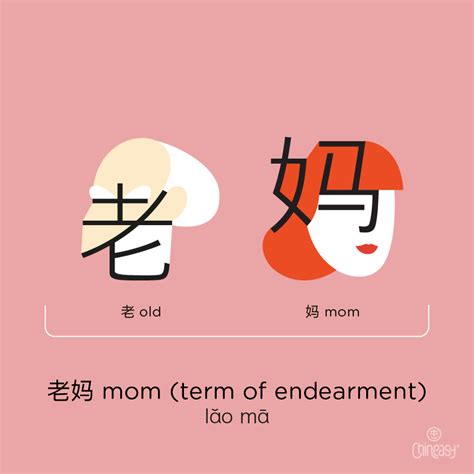 妈妈|Chinese Word: 妈妈